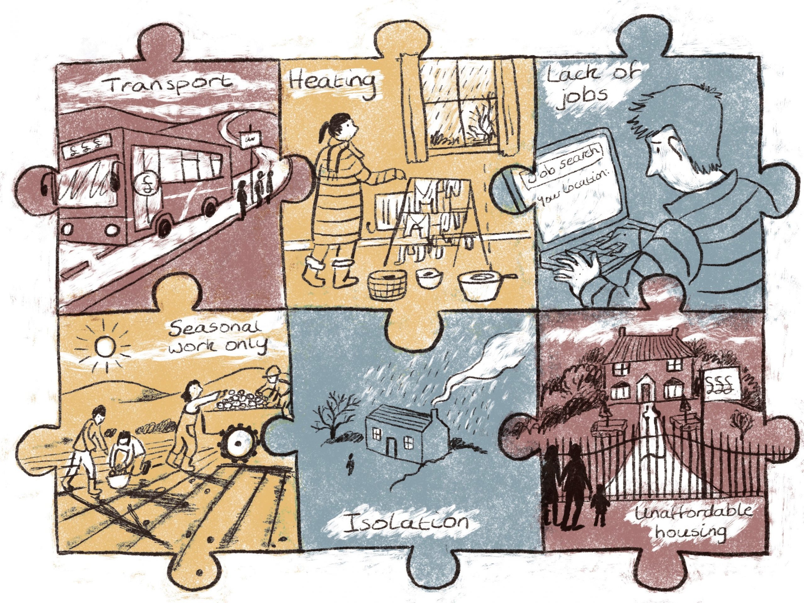 Hardship jigsaw